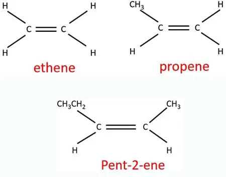ethene propene pent-2-en IUPAC nomenclature